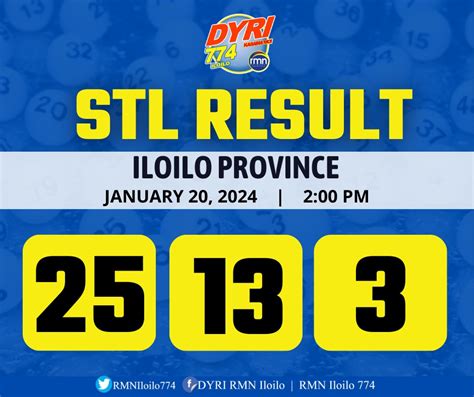ILOILO PROVINCE STL result daily .